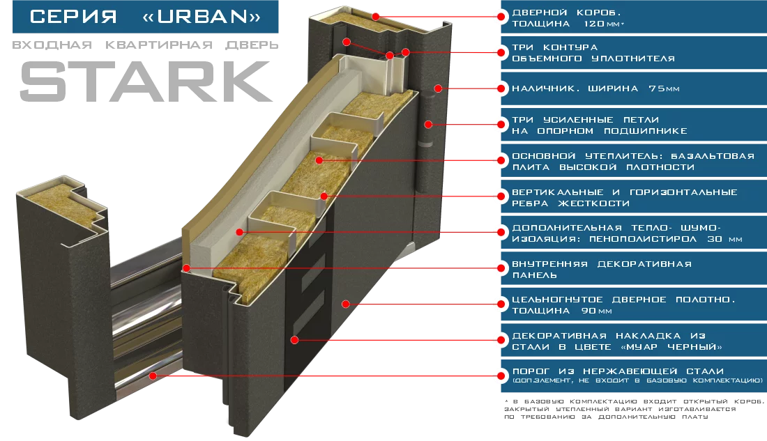 STARK (Дуб арктик), «DORSTON» — изображение 6