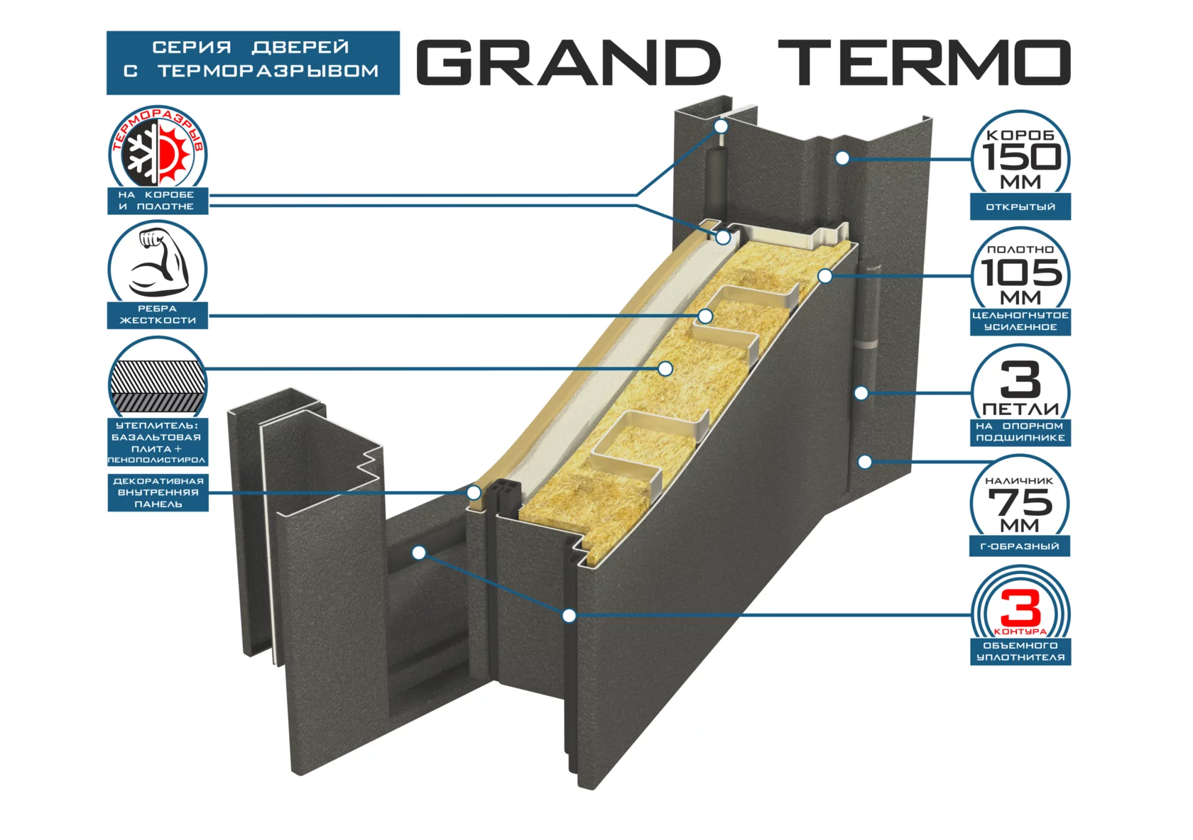 GRAND TERMO (Антик серебро), «DORSTON» — изображение 4